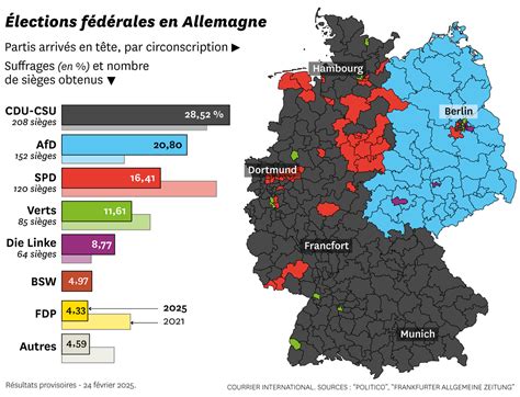 resultt|résultats élections.